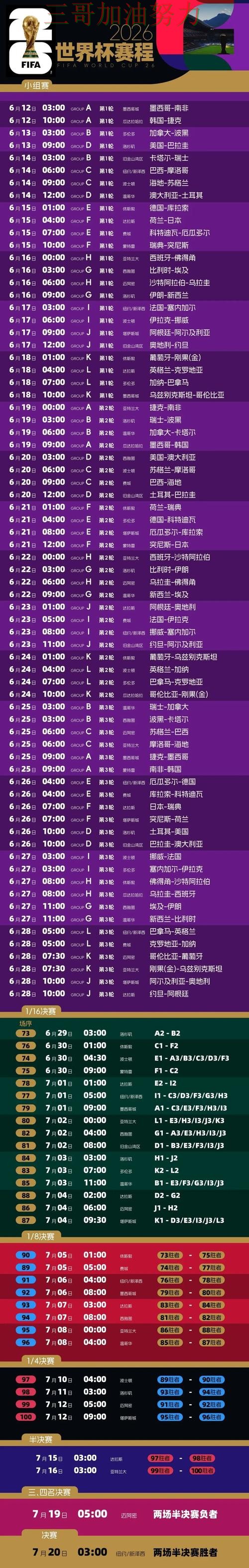 世界杯投注平台怎么选别乱选,数据分析给你答案(2026世界杯) 世界杯投注平台怎么选别乱选,数据分析给你答案(2026世界杯)