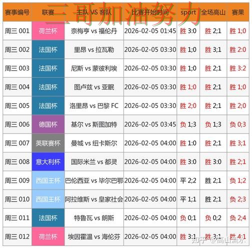 世界杯竞猜平台排行全面评测实录：入口在哪真实情况曝光（FIFA World Cup 2026）