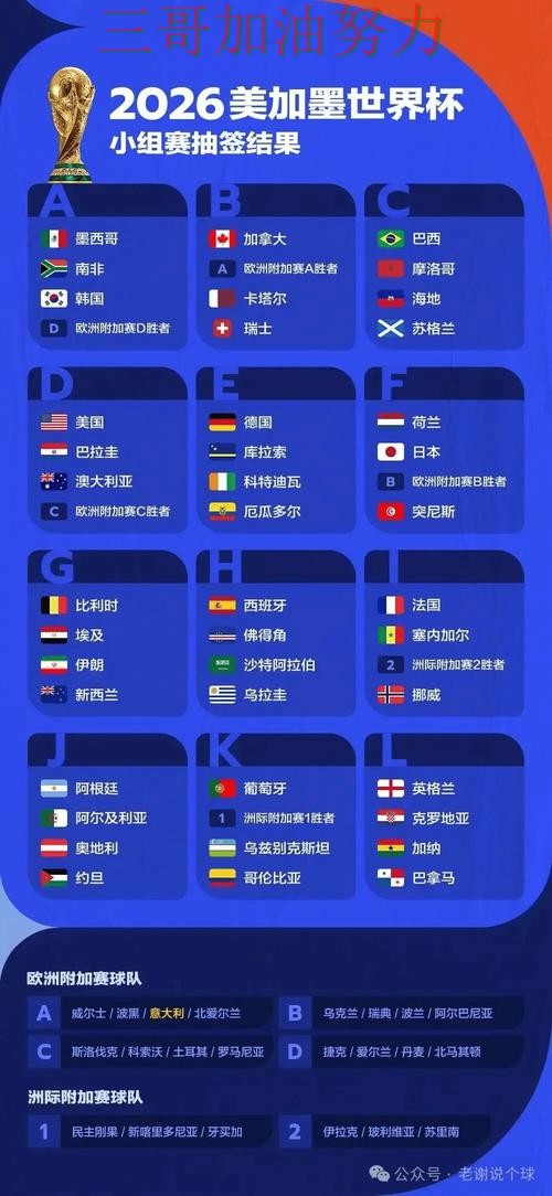 2026世界杯专栏：世界杯投注平台推荐速度测试+直播全面实战拆解