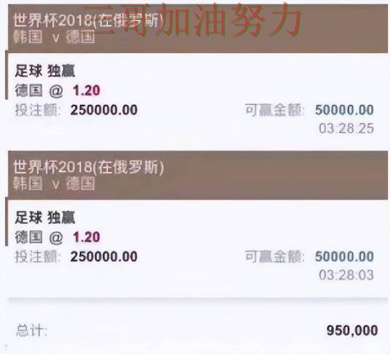 世界杯买球平台推荐数据分析：是否值得用其实很简单（世界杯赛事中心）